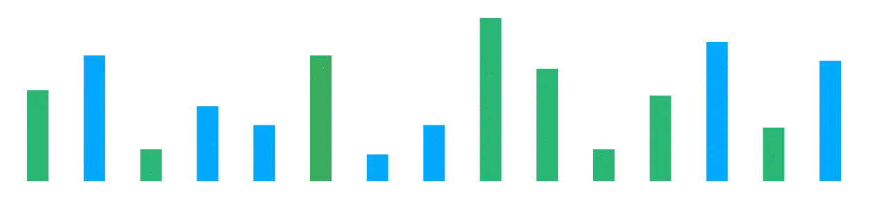 Merkonde Rendawie trading quantitatif